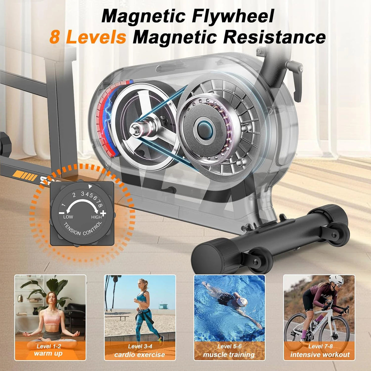 GartistGo 5-in-1 Exercise Bike with 16 Levels Magnetic Resistance and 150kg Load Capacity, Recumbent Exercise Bike with Backrest and LCD Display, Heart Rate Handles With Yoga Mat