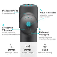 Booster Massage Gun Electric Neck Massager 7.4V  Smart Hit Fascia Gun for Body Massage Relaxation Fitness Electric Muscle Massag