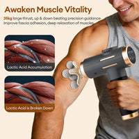 Electric Fascia Gun 99 Levels Deep Tissue Muscle Massage Gun High-Frequency Vibration for Shoulder Waist Leg Body masajeador