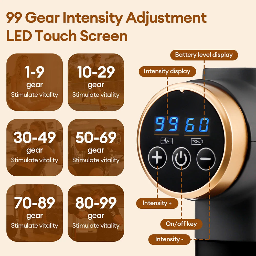 Electric Fascia Gun 99 Levels Deep Tissue Muscle Massage Gun High-Frequency Vibration for Shoulder Waist Leg Body masajeador