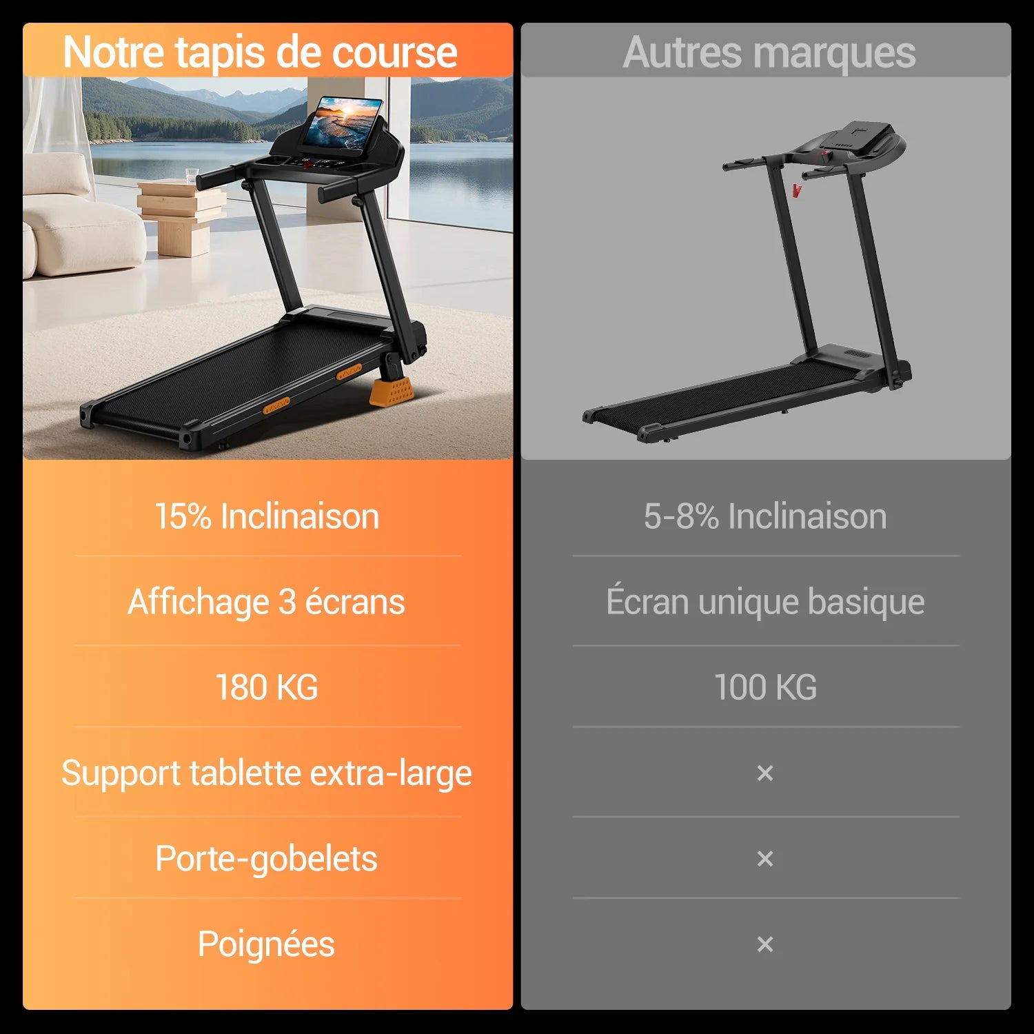 UMAY 3.0HP Home Treadmill 15% Manual Incline Foldable Running Machine 400LBS Weight Capacity LED Display Walking Pad For Indoor Workout