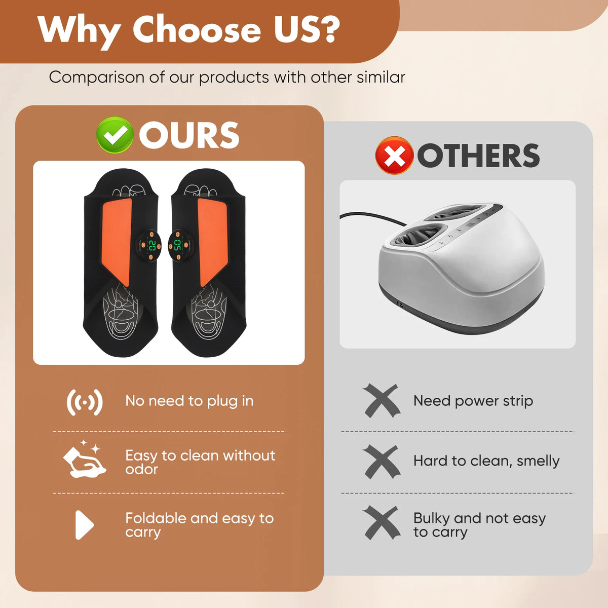 1 Pair EMS Foot Massager Mat - New Upgrade Foot Massage Shoes for Pain-Relief, with Remote Control, 8 Modes, 19 Massage Slippers