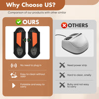 1 Pair EMS Foot Massager Mat - New Upgrade Foot Massage Shoes for Pain-Relief, with Remote Control, 8 Modes, 19 Massage Slippers