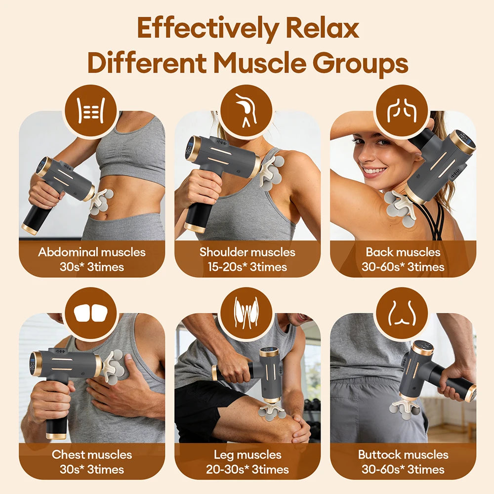 Electric Fascia Gun 99 Levels Deep Tissue Muscle Massage Gun High-Frequency Vibration for Shoulder Waist Leg Body masajeador
