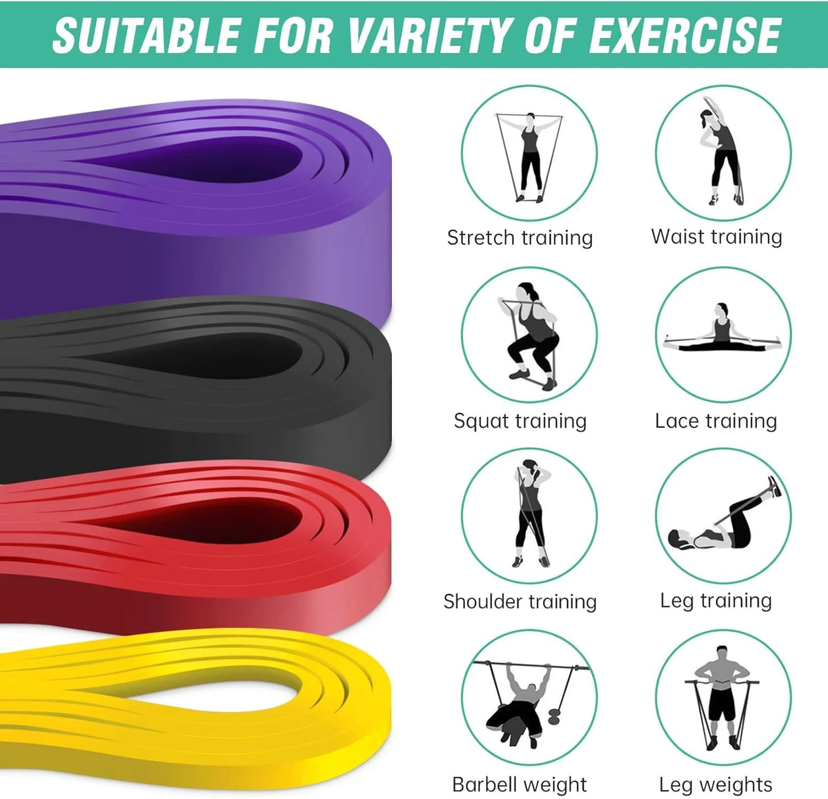 7 Levels Heavy-Duty Resistance Band Agility Training Workout Gym Equipment Yoga Pilates Accessories Rubber Band Home Gym