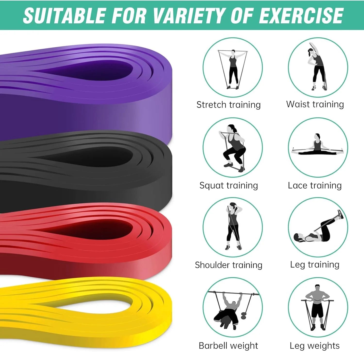 7 Levels Heavy-Duty Resistance Band Agility Training Workout Gym Equipment Yoga Pilates Accessories Rubber Band Home Gym